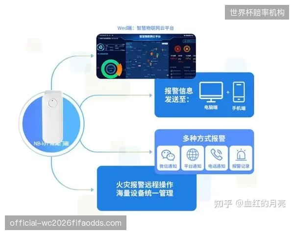 智能化技术不再是点缀，集成AI监测与物联网控制的智能场馆管理系统正定义下一代水上运动中心的运营标准